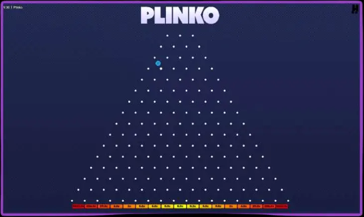 Official Plinko App: Is It Worth Downloading?